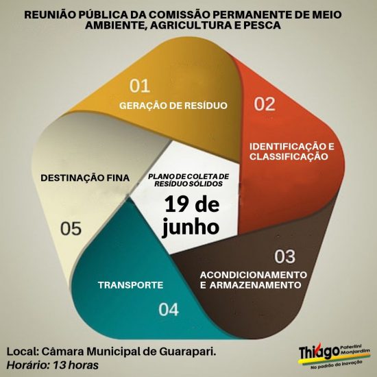 Reunião Pública discute sobre a coleta de resíduos sólidos em Guarapari